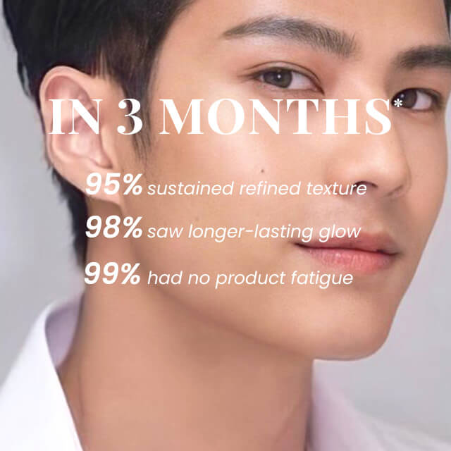 Folke-Natural-Clinic-Product-Ageless-Renewal-Serum-KeyIngredient-03 In-3Months