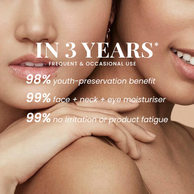 Folke-Natural-Clinic-Product-AgelessRenewalMoisturiser-KeyIngredient-04 In-3Years-02